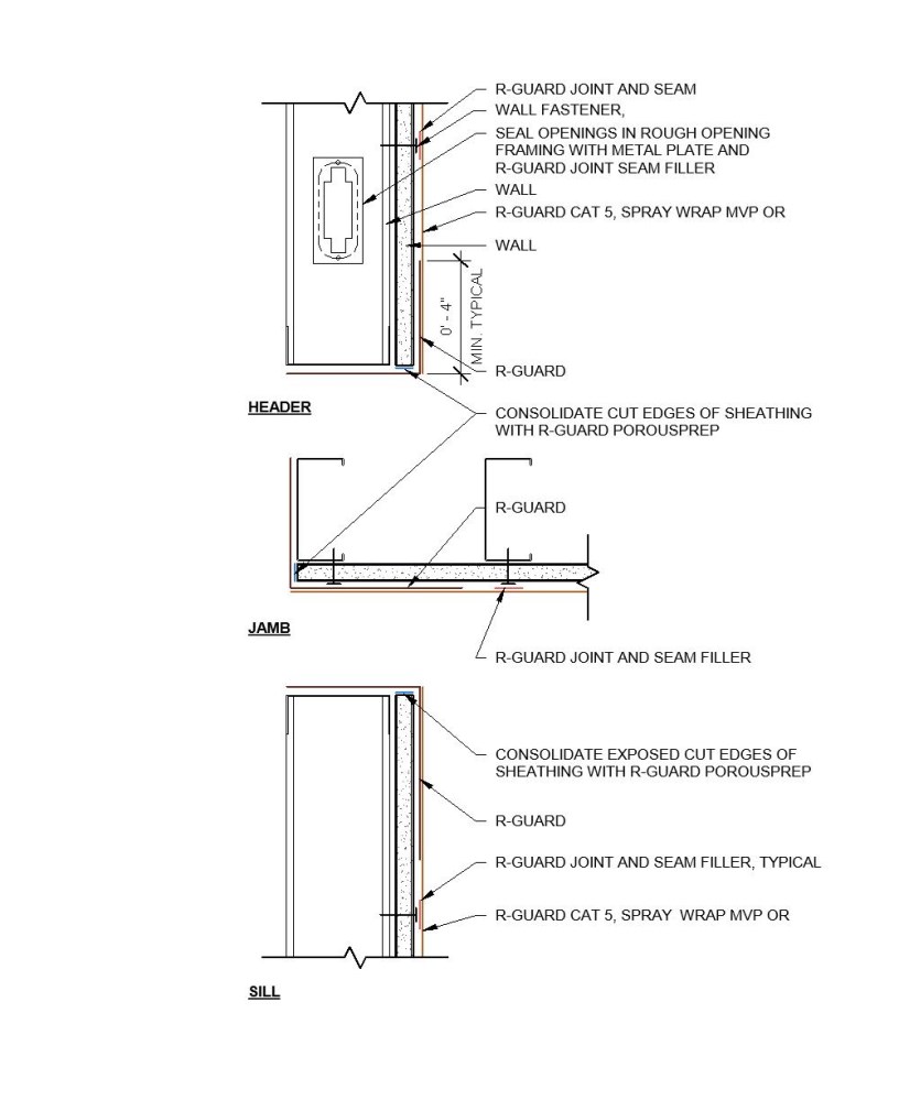 Free Flashing Revit Download – FastFlash : Liquid Flashing Membrane ...