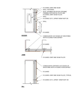 Free Mailboxes Revit Download – Vital 1570-4T5 – BIMsmith Market