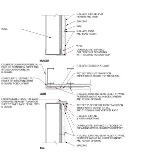 Free Mailboxes Revit Download – Vital 1570-8 – BIMsmith Market