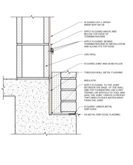 Free Security Cameras Revit Download – VB-H760VE – BIMsmith Market