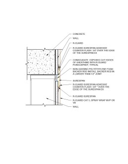 Download Free Revit Families & BIM Content - BIMsmith Market