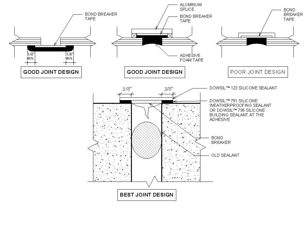 Free Waterproofing Revit Download – DOWSIL Placeholder ...