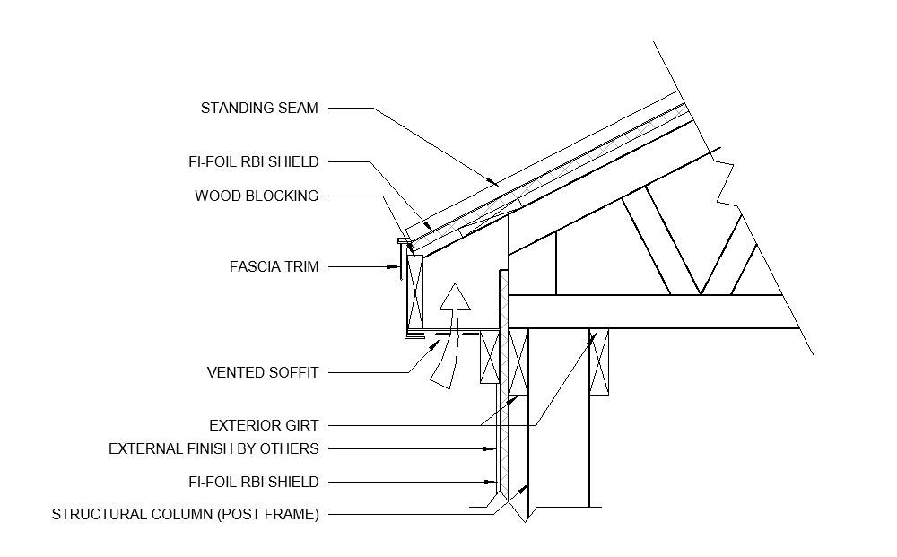 Free Wall Insulation Revit Download – RBI Shield – BIMsmith Market