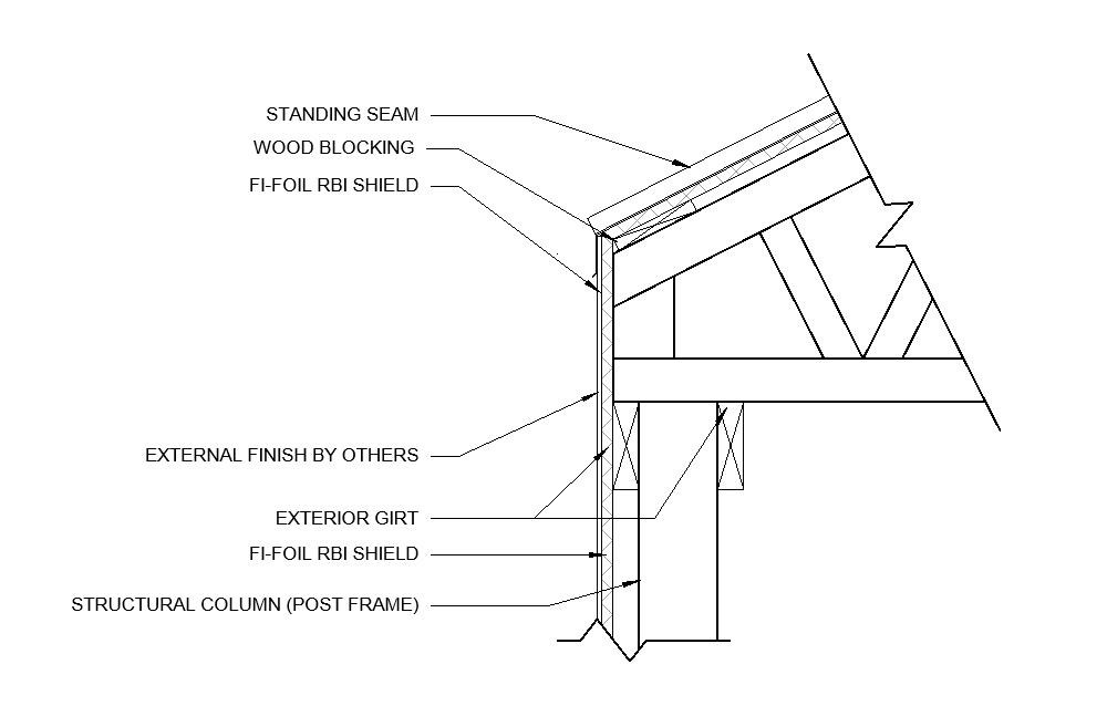 Free Wall Insulation Revit Download – RBI Shield – BIMsmith Market