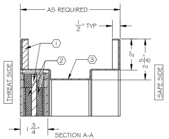 Free Security Revit Download Bullet Resistant Hollow Metal