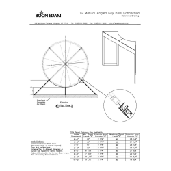 English version of the item Revolving Door (PM995Q02). Adapted from