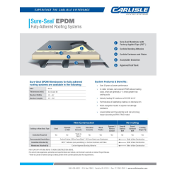 Free EPDM (Ethylene Propylene Diene Monomer) Revit Download – Sure-Seal ...