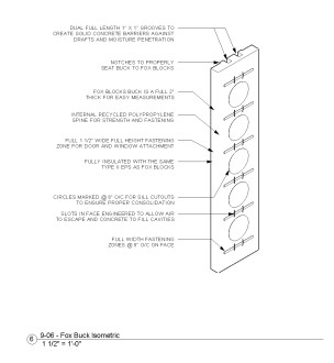 Fox Blocks Series