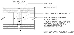 Georgia Pacific Cad Details Design Content