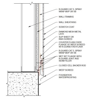 Free Walls Revit Download – Cat 5 Rain Screen: Air and Water