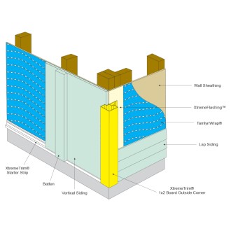 Free Walls Revit Download – 1x2 Board Outside Corner – BIMsmith Market