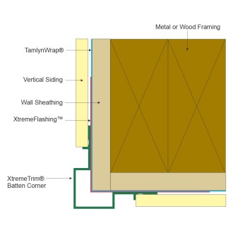 Free Walls Revit Download – Batten Outside Corner – BIMsmith Market