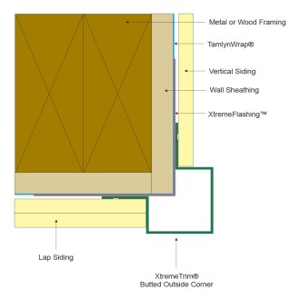 Free Walls Revit Download – Butted Outside Corner – BIMsmith Market