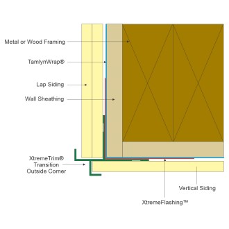 Free Walls Revit Download – Reveal Open Outside Corner - Transition ...