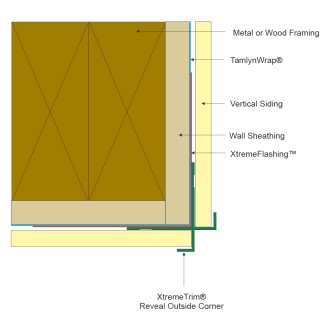 Free Walls Revit Download – Reveal Open Outside Corner – BIMsmith Market