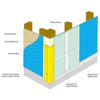 Free Walls Revit Download – Square Reveal Outside Corner – BIMsmith Market