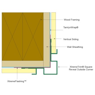 Free Walls Revit Download – Square Reveal Outside Corner – BIMsmith Market