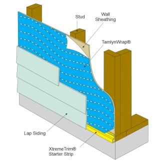 Free Walls Revit Download – Starter Strip – BIMsmith Market