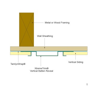 Free Walls Revit Download – Vertical Board Reveal – BIMsmith Market