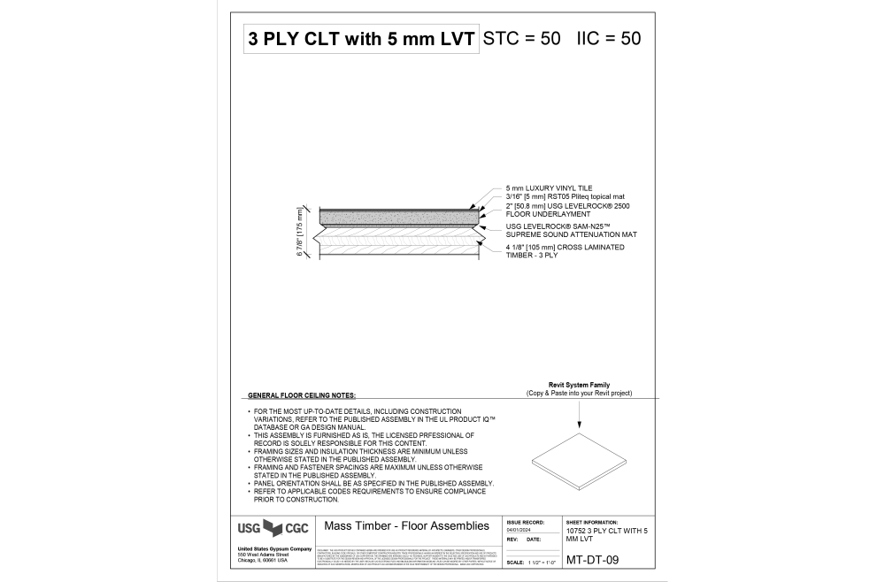 Free Sound Control Underlayments Revit Download – 3-ply Cross Laminated ...