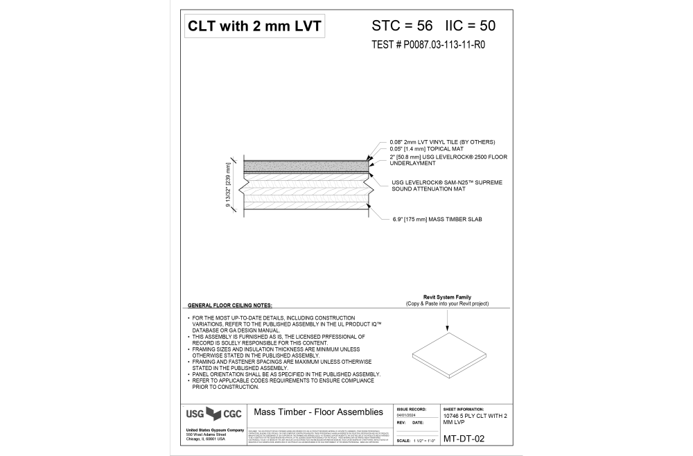 Free Sound Control Underlayments Revit Download – 5-ply Cross Laminated ...