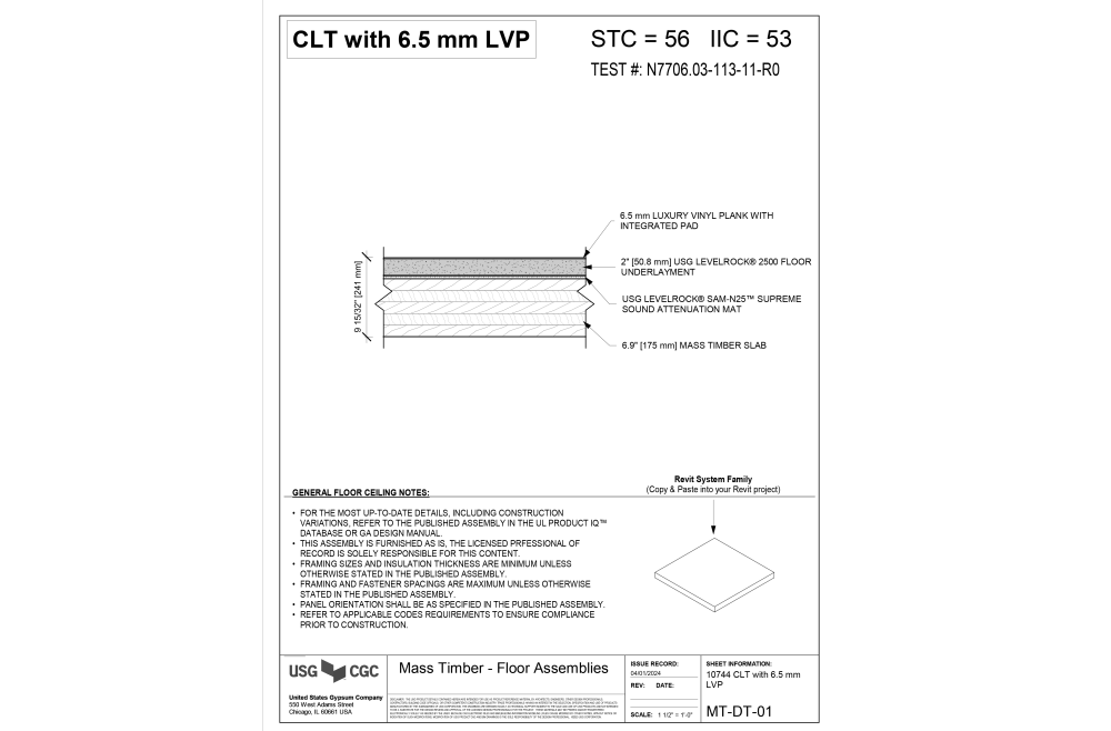 Free Sound Control Underlayments Revit Download – 5-ply Cross Laminated ...