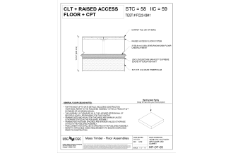 Free Sound Control Underlayments Revit Download – 5-ply Cross Laminated ...