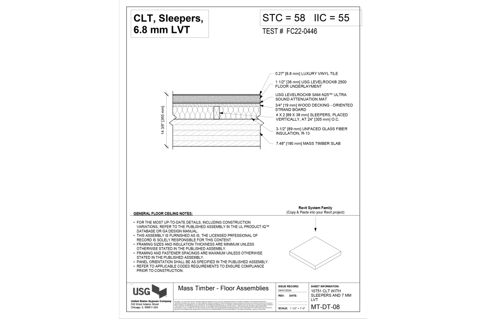 Free Sound Control Underlayments Revit Download – 5-ply Cross Laminated ...