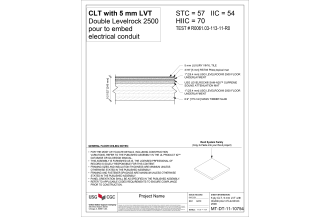 Free Sound Control Underlayments Revit Download – 5-ply Cross Laminated ...