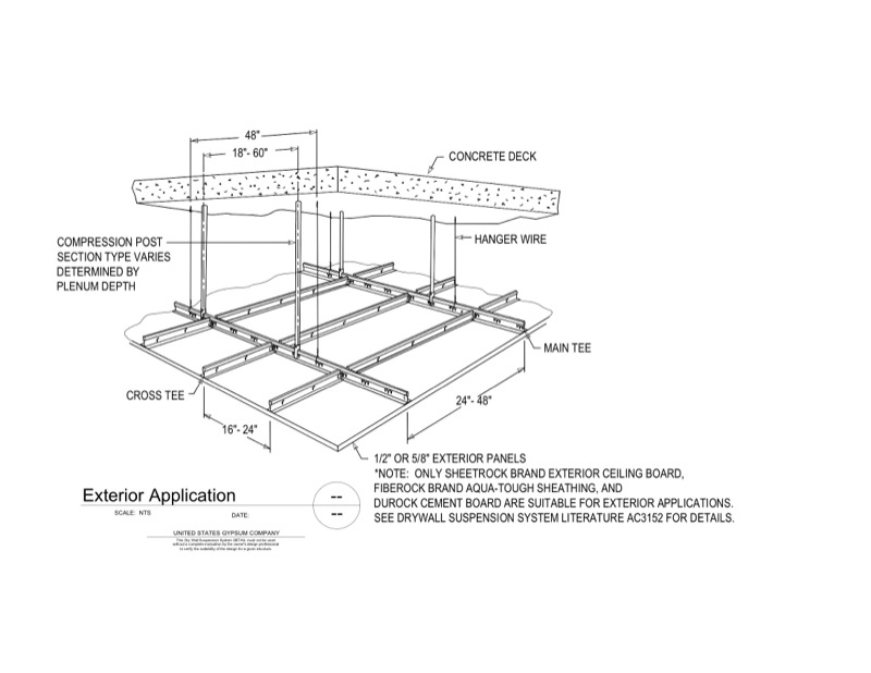 Usg Drywall Suspension System - Slidesharedocs