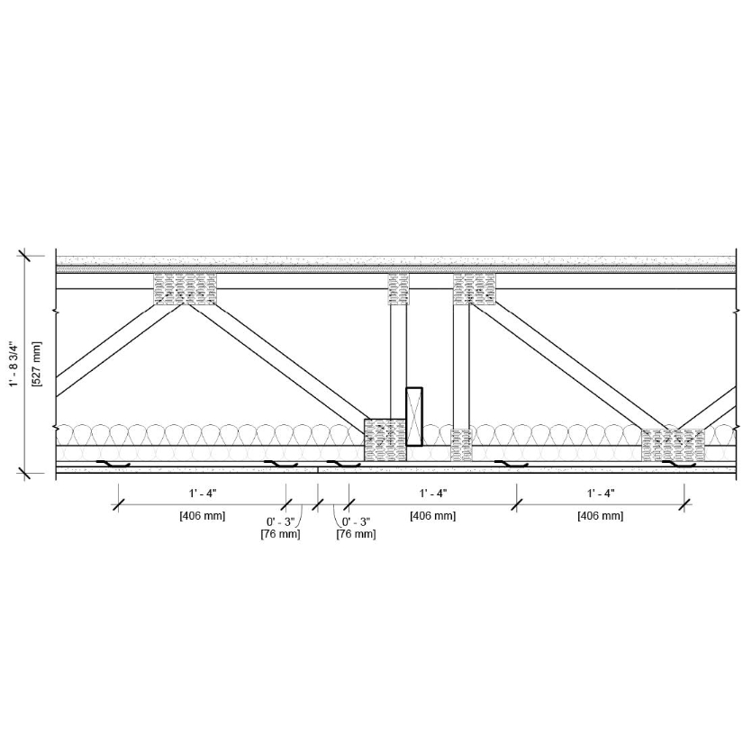 Assembly Detail Ul L521