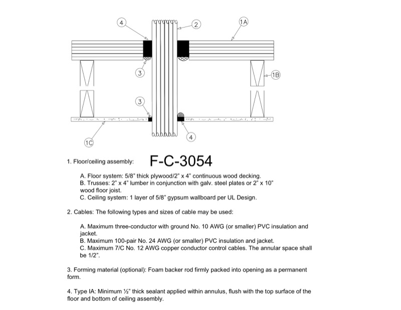 Design Details Details Page Firestop 2 Hr Wood Floor Assembly