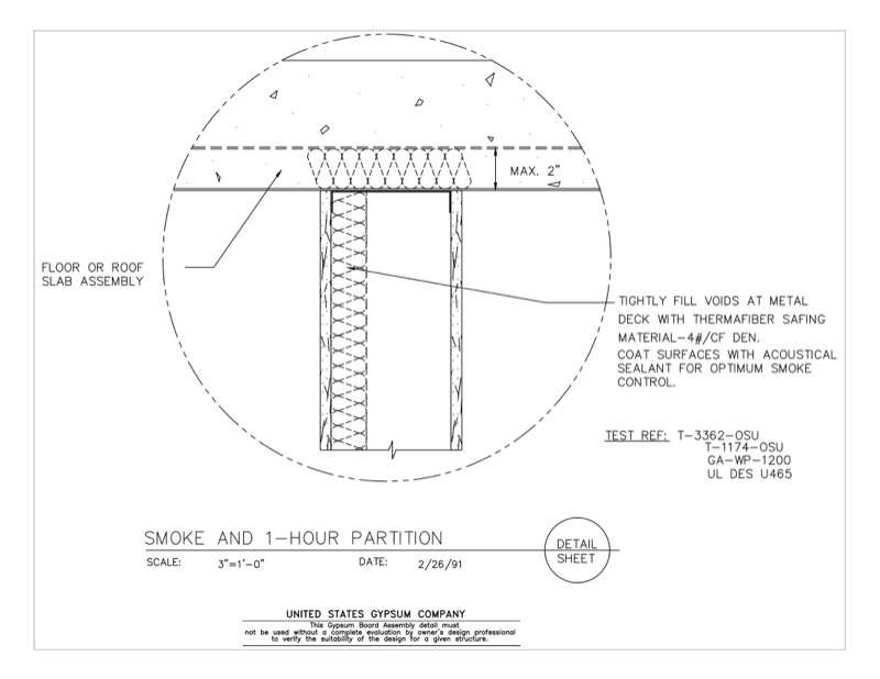 Design Details Details Page - Gypsum Board Assembly Smoke and 1-Hr ...