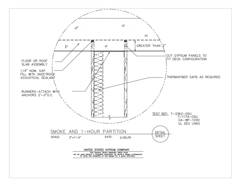 Design Details Details Page Gypsum Board Assembly Smoke And 1 Hr