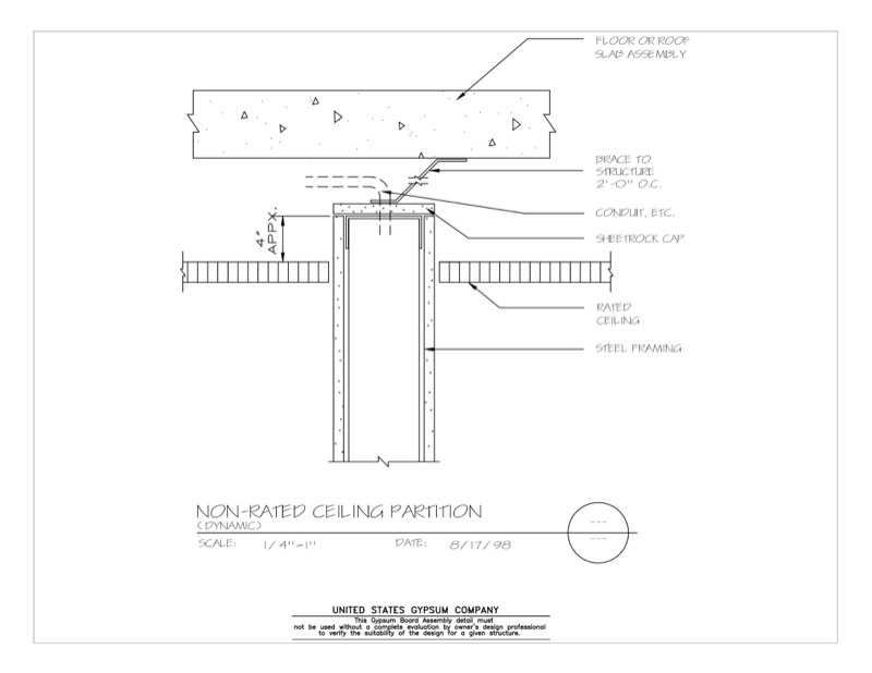 Design Details Details Page Gypsum Board Assembly Wall Floor