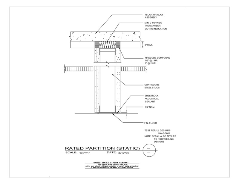 Design Details Details Page Gypsum Board Assembly Wall Floor