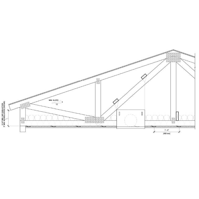 Roof Ceiling Assemblies